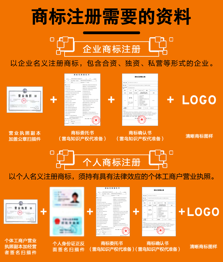 注冊商標資料.jpg