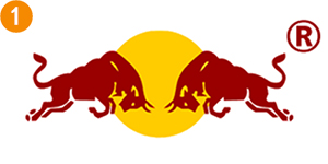 商標(biāo)組合種類