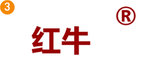 商標(biāo)組合種類