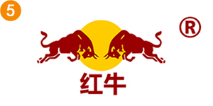 商標(biāo)組合種類
