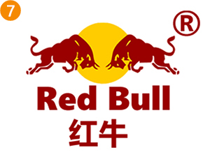 商標(biāo)組合種類