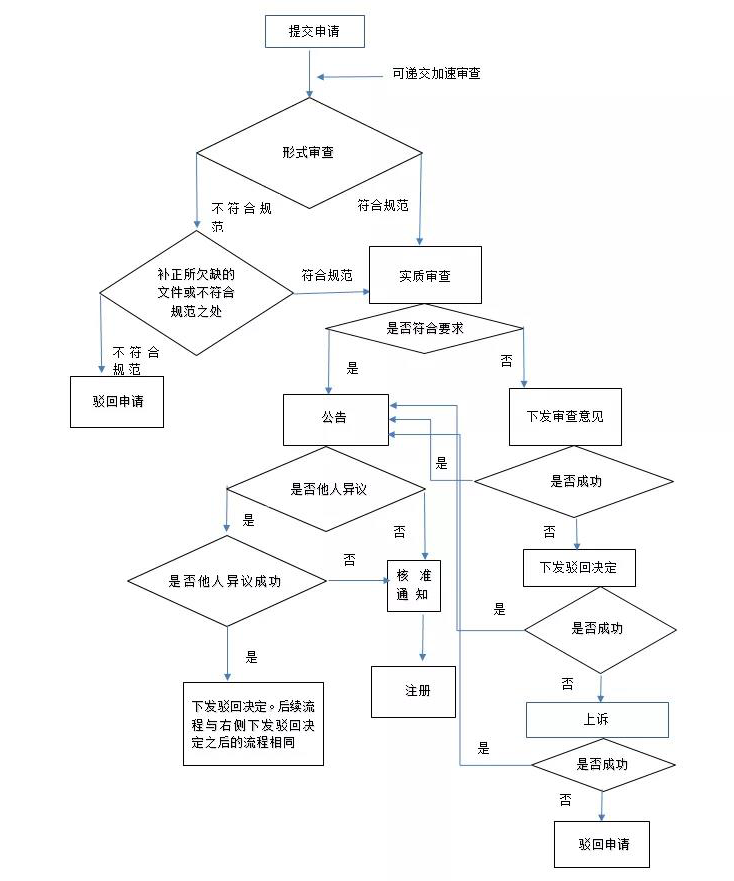 微信圖片_20210719113757.png